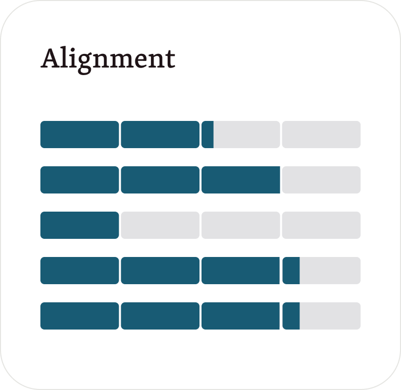 Alignment survey chart